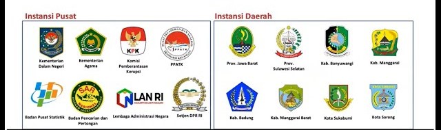 Perbedaan Instansi Pusat & Daerah Pada CPNS 2024