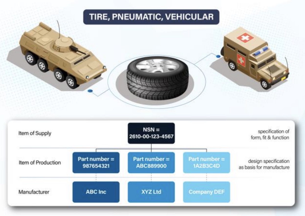 Mengenal Jabatan Fungsional Kataloger: Tugas, Fungsi, dan Tunjangan